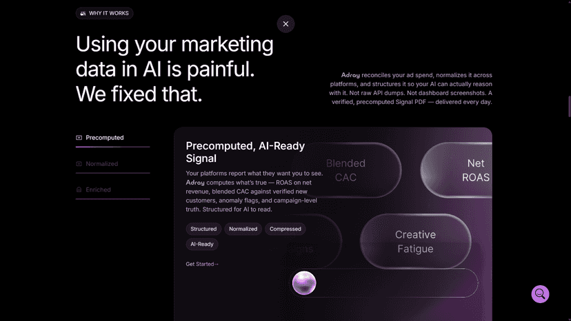 Adray for Marketing Attribution and Conversion Insights