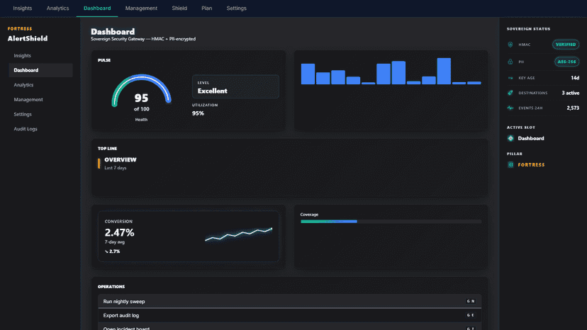 AlertShield Settings — configure alerts and thresholds