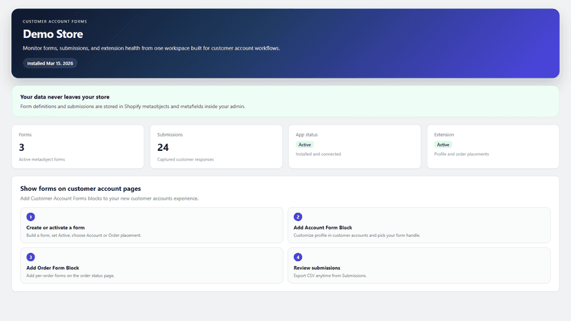 Customer Account Forms