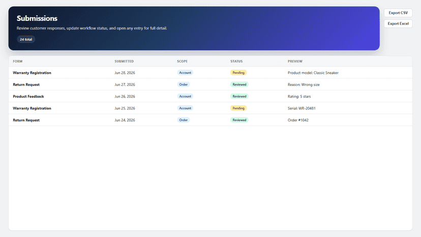 Form Data