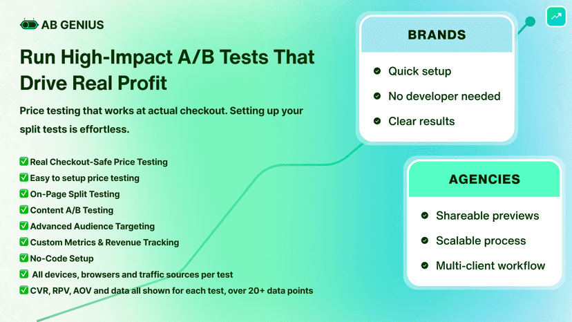 Run a/b testing and price testing that drive real profit
