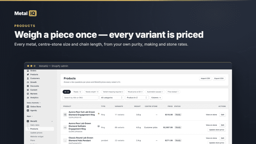 Products: weight, stones and price status for every piece