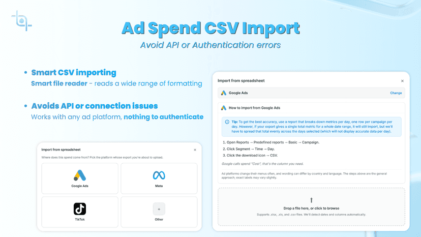 Ad spend CSV import for Google Ads, Meta, and TikTok Ads