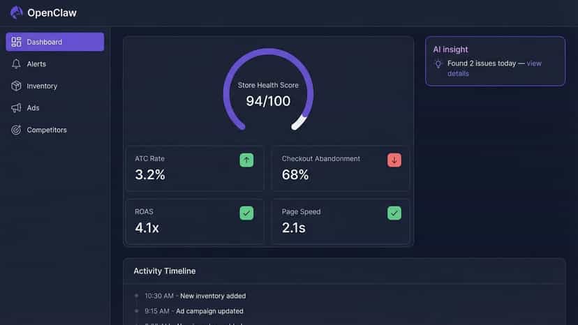 Store health dashboard with real-time KPIs and AI alerts