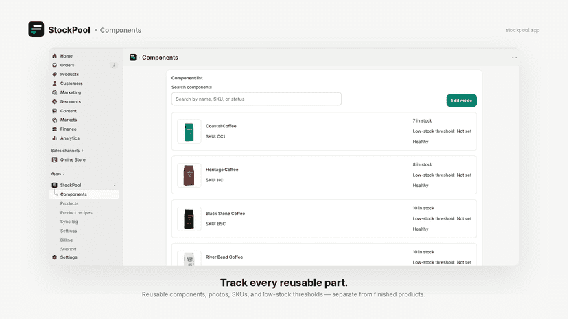 Reusable component inventory library