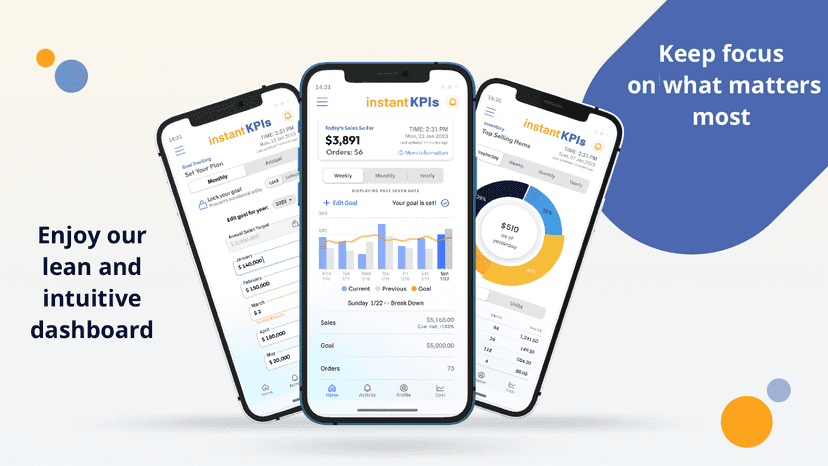 Get a lean and intuitive dashboard to focus on what matters