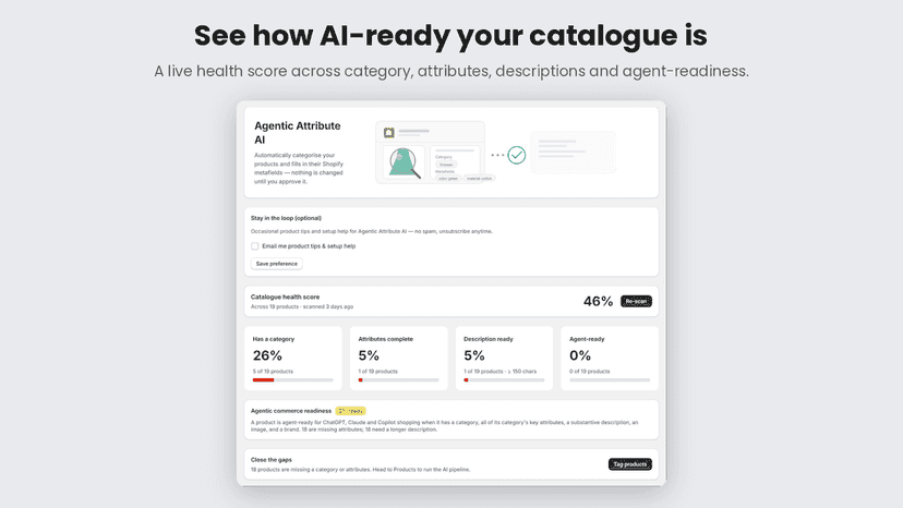 Catalogue health score and agentic-readiness dashboard