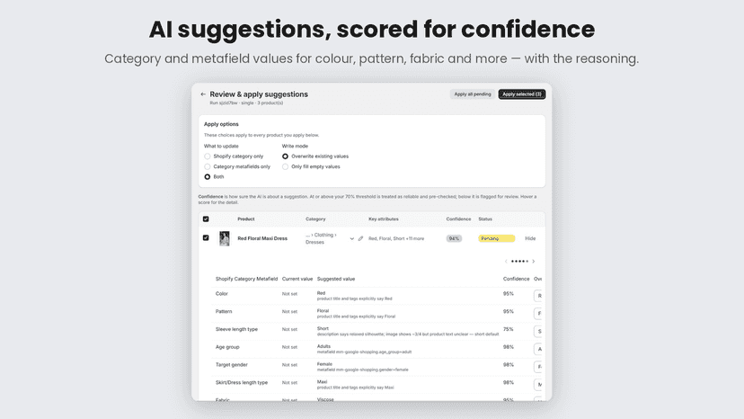 AI category and metafield suggestions with confidence scores