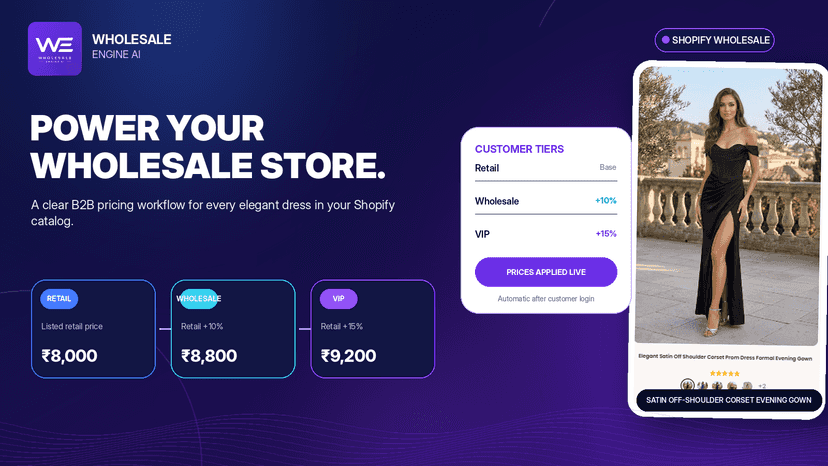 customer journy