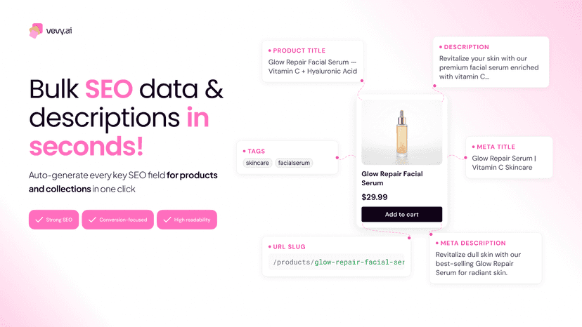 Bulk SEO meta data and product descriptions