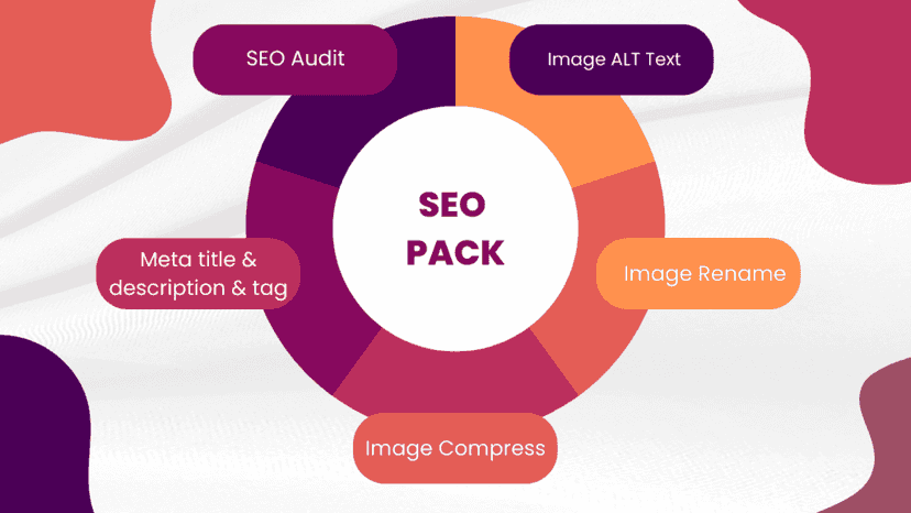 SEO PACK