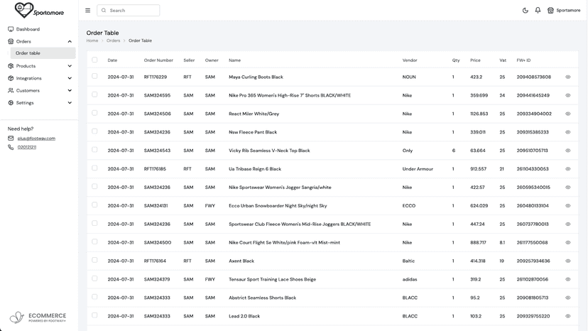 Order view