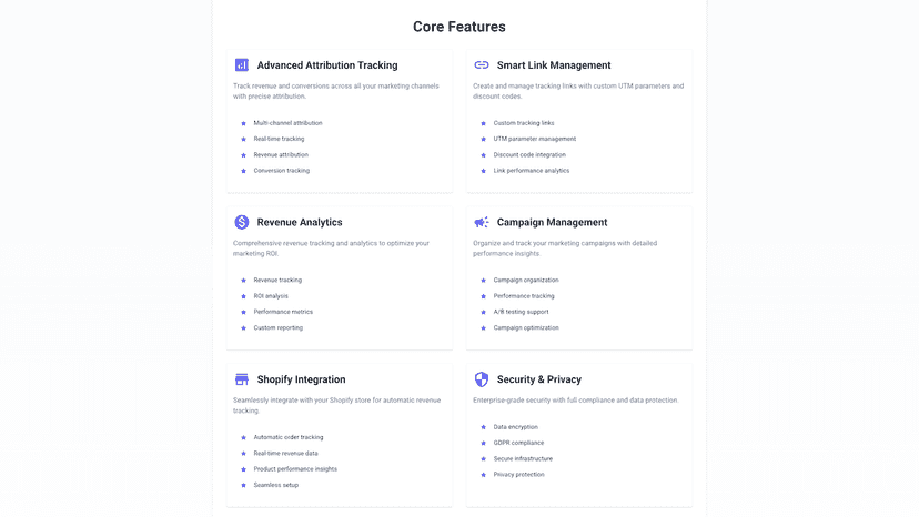 list of features