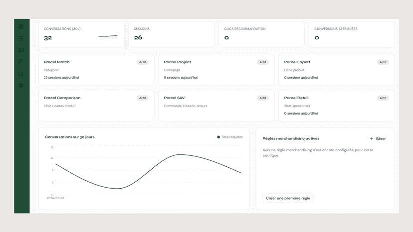 Dash board marchand : analytics et IA configurable.