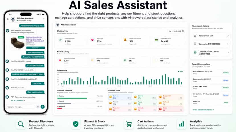 AI Shopping & Chat assistant