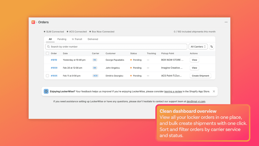 Clean dashboard overview