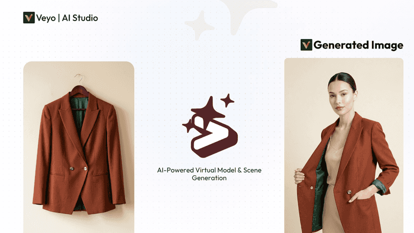 Veyo AI: Convert product photos to AI model shots