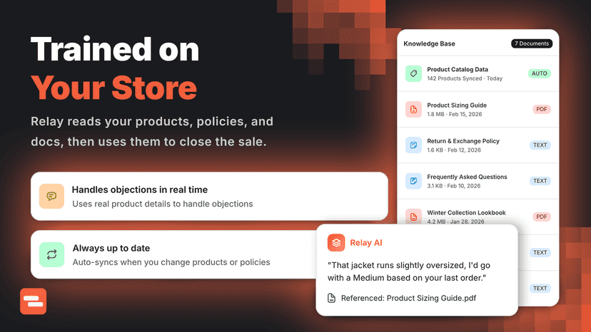 Knowledge base with synced products, policies, and AI response