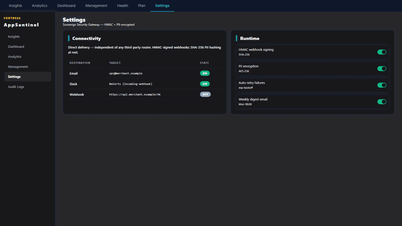 AppSentinel Settings — configure alerts and thresholds