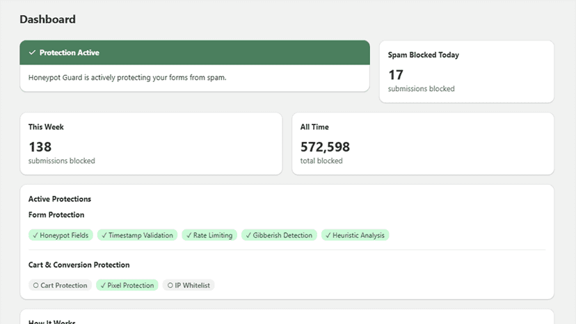 honeypot-guard-dashboard