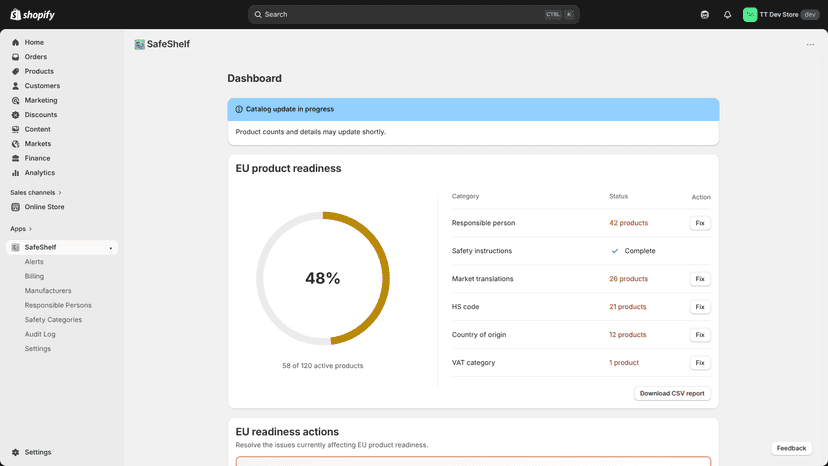 EU readiness dashboard with score and gap categories