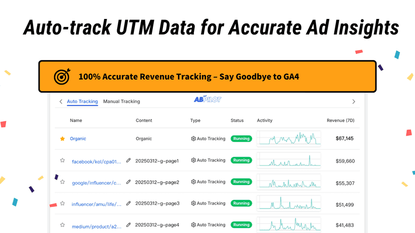100% accurate UTM and revenue tracking, no GA4 errors