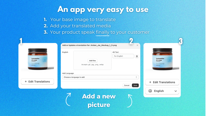 Translate product images with Shopify