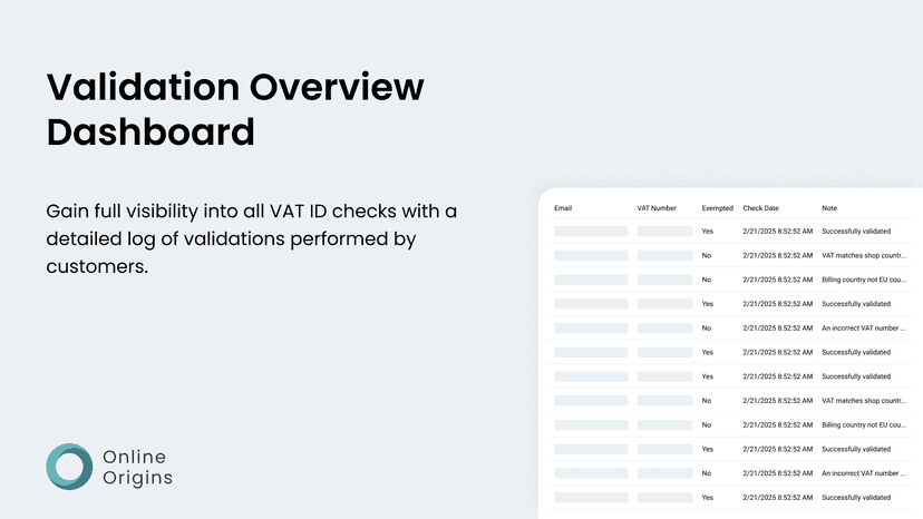 EU VAT ID log dashboard