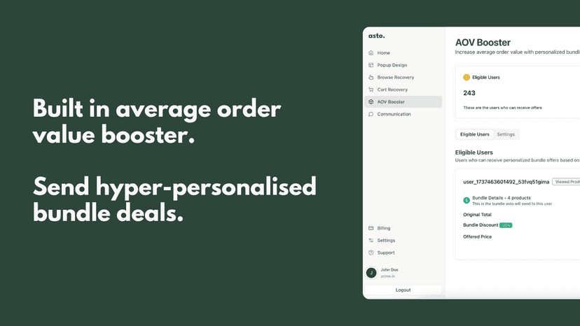 Dashboard for boosting order value with personalized bundles