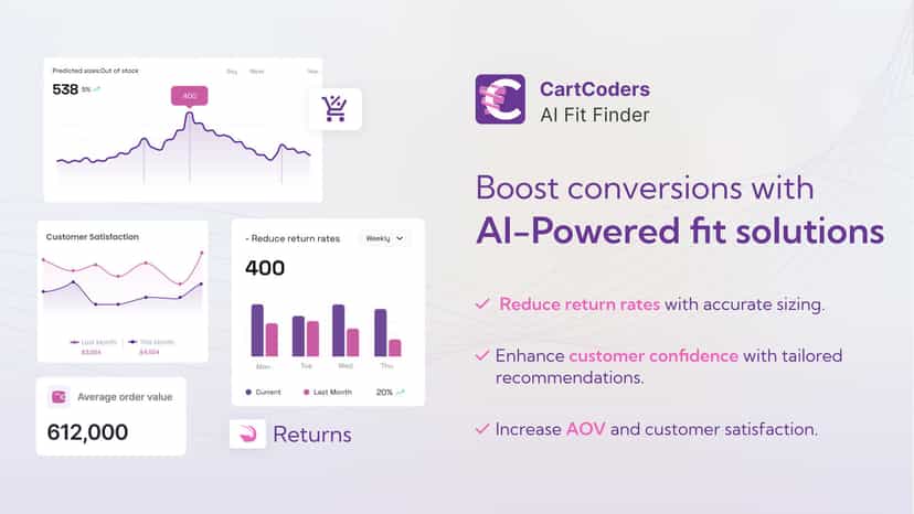 Seamless Integration with Shopify Stores