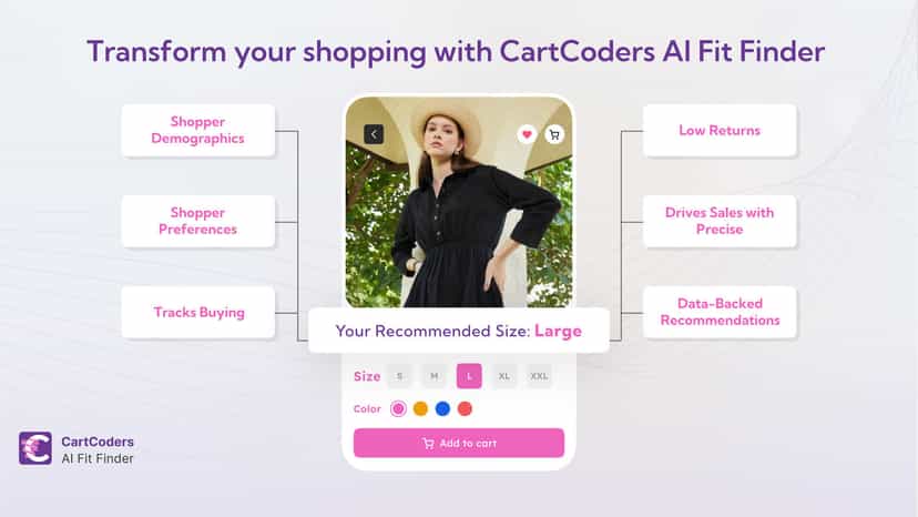 Say Goodbye to Size-Related Returns!