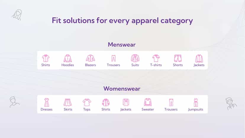 Confident Shopping starts with the Right fit.