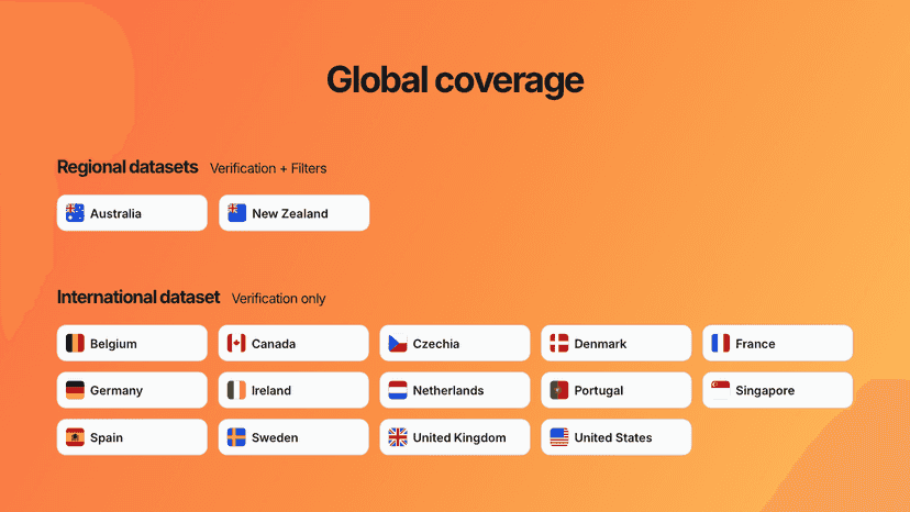 Global coverage with local address validation expertise