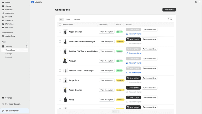 descriptions management
