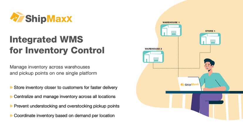 Integrated Warehouse management system