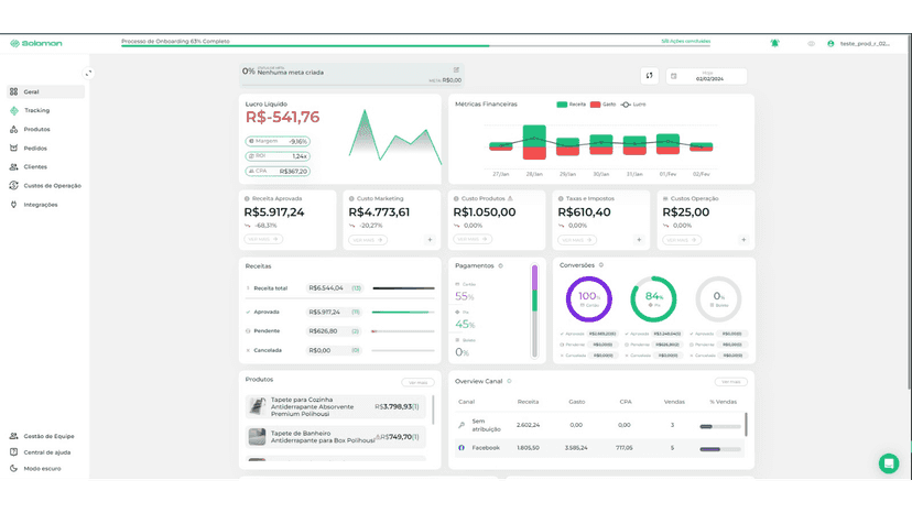 Dashboard Geral