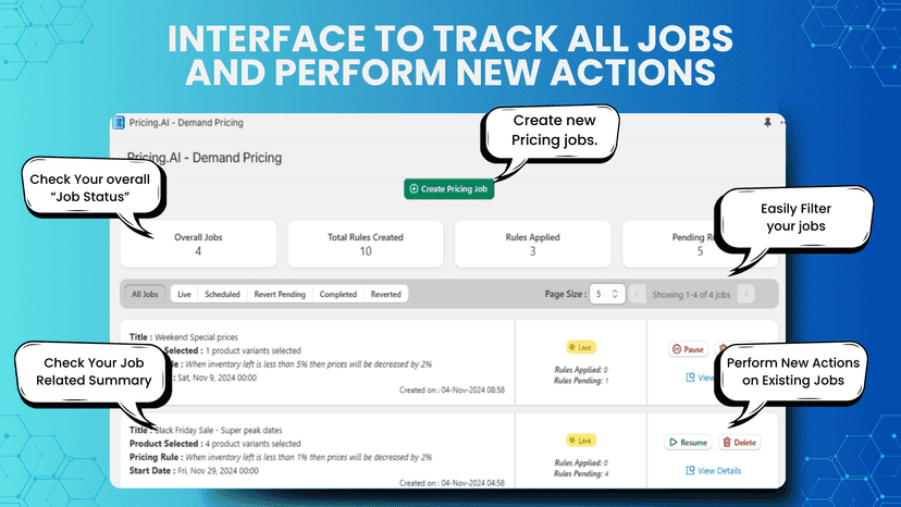 Interact With Dashboard