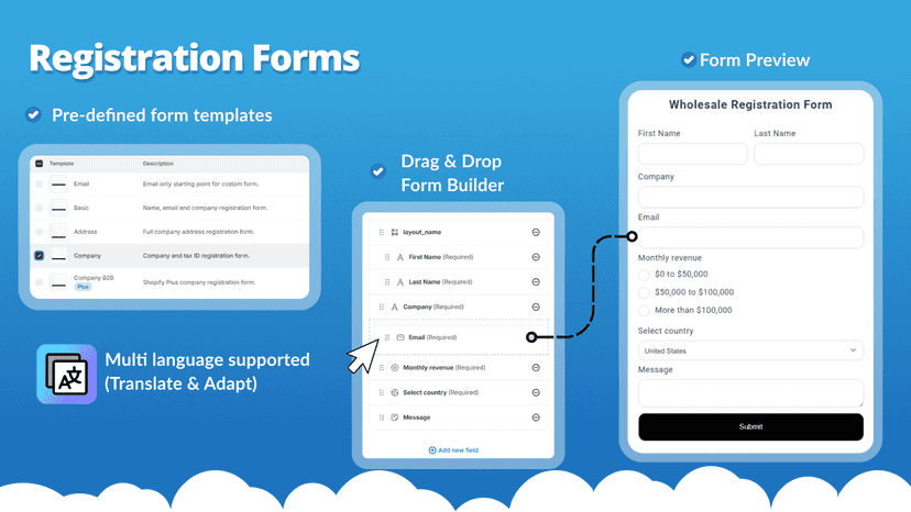 Company registraion forms