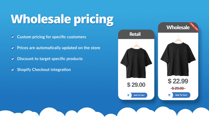 Wholesale pricing