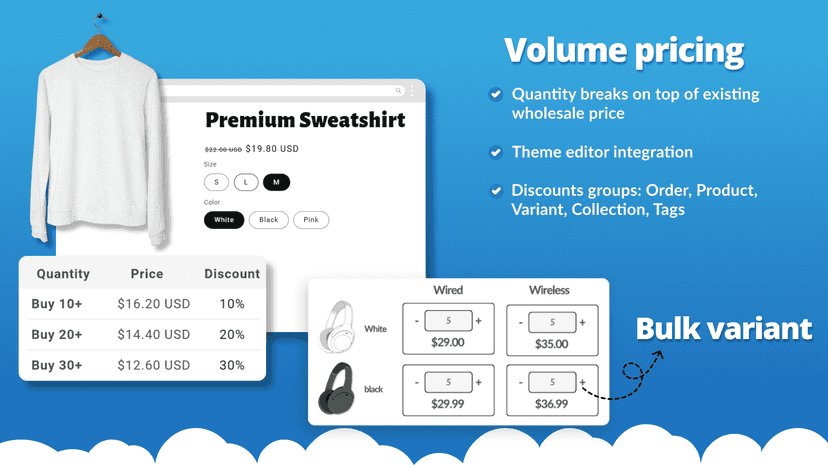 Volume discount