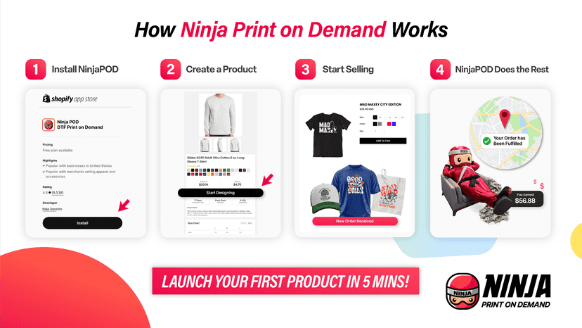 Launch Your First Product in 5 Minutes!