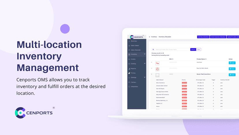 Multi-location Inventory Management