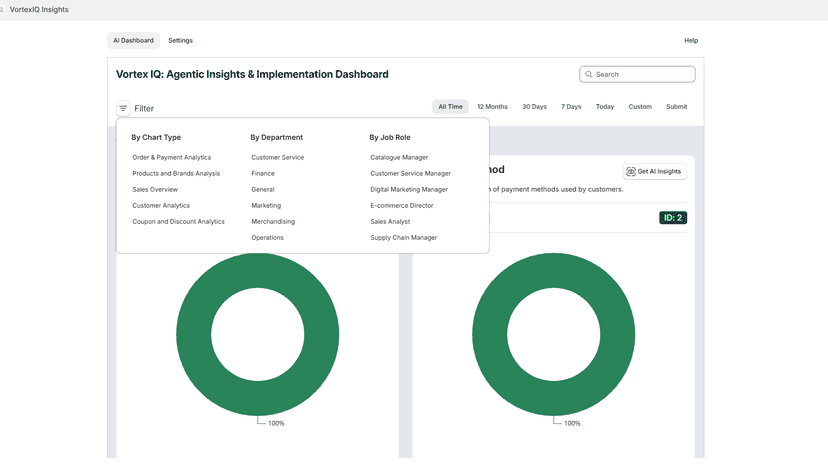 Filter by Job role and department