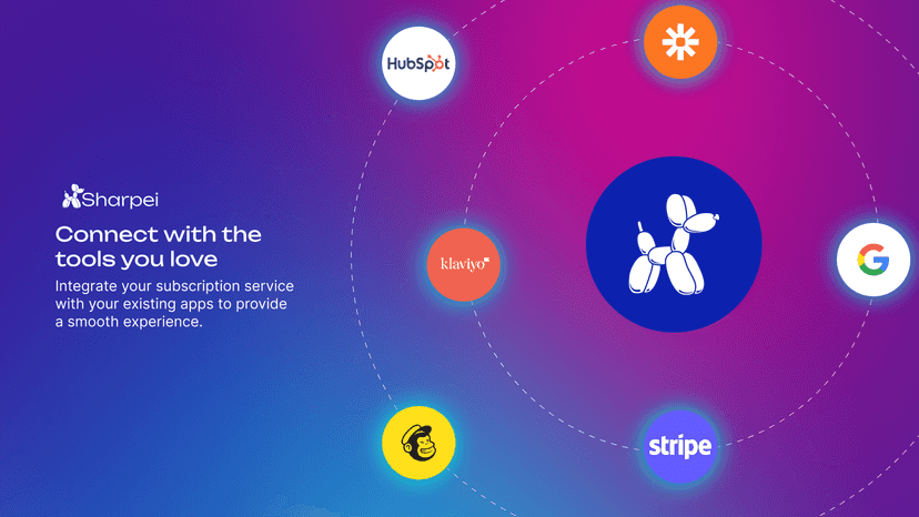 Sharpei fully integrated app Shopify