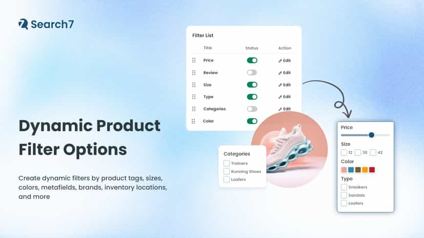 Improve shoppers buying experience with filters & sorting option