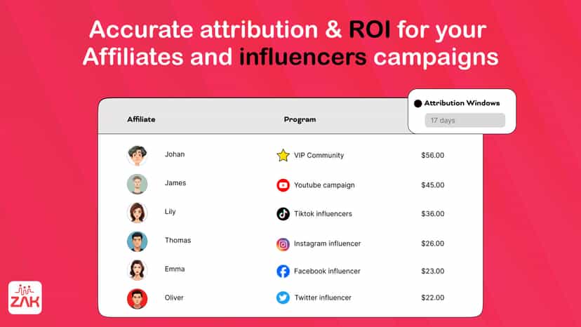 affiliate programs and app for shopify