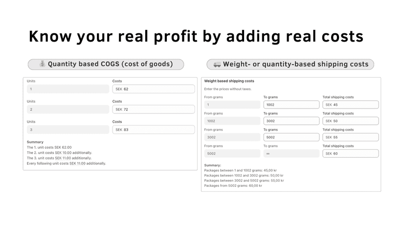 Add quantity-based custom COGS for detailed and accurate profits