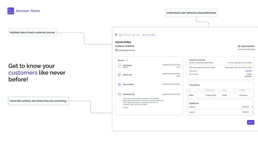 Comprehensive User Profiles for Targeted Marketing