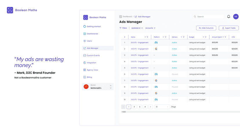 Optimize & Track Campaigns with Ads Manager Insights