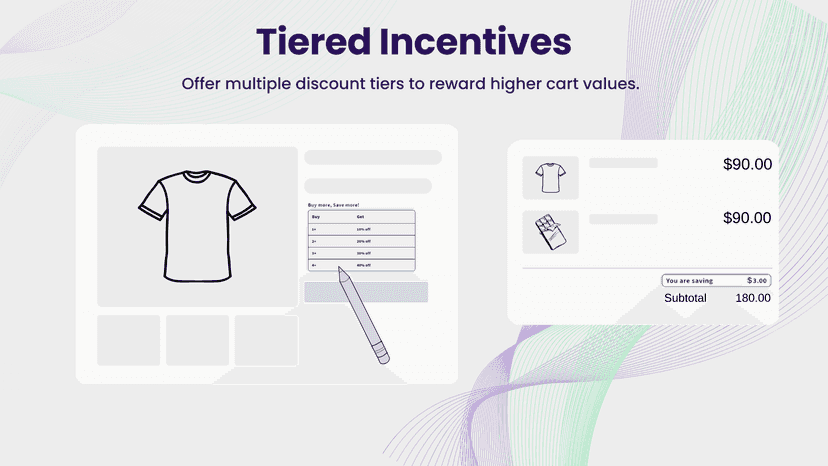 widget features